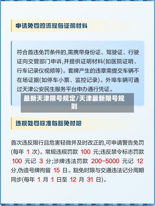 最新天津限号规定/天津最新限号规则
