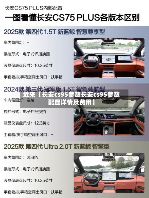 近来【长安cs95参数长安cs95参数配置详情及费用】-第2张图片