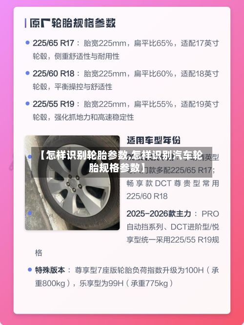 【怎样识别轮胎参数,怎样识别汽车轮胎规格参数】-第3张图片