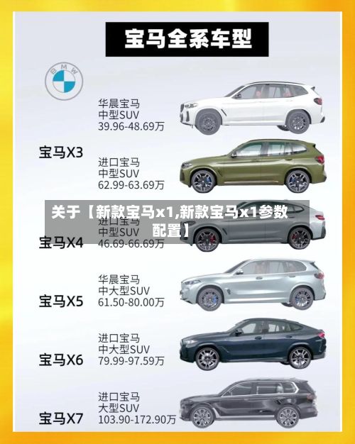 关于【新款宝马x1,新款宝马x1参数配置】-第3张图片