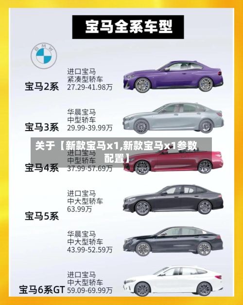 关于【新款宝马x1,新款宝马x1参数配置】-第2张图片