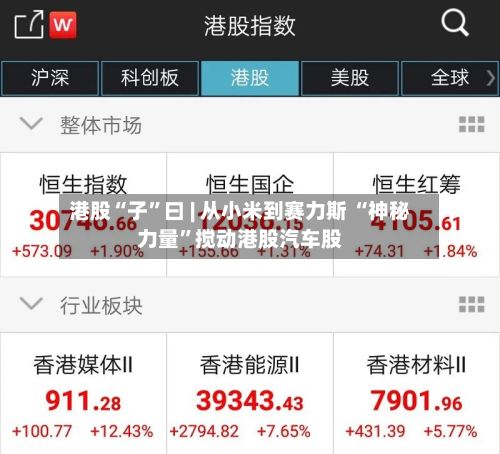 港股“子”曰 | 从小米到赛力斯 “神秘力量	”搅动港股汽车股-第2张图片