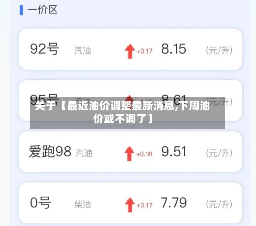 关于【最近油价调整最新消息,下周油价或不调了】