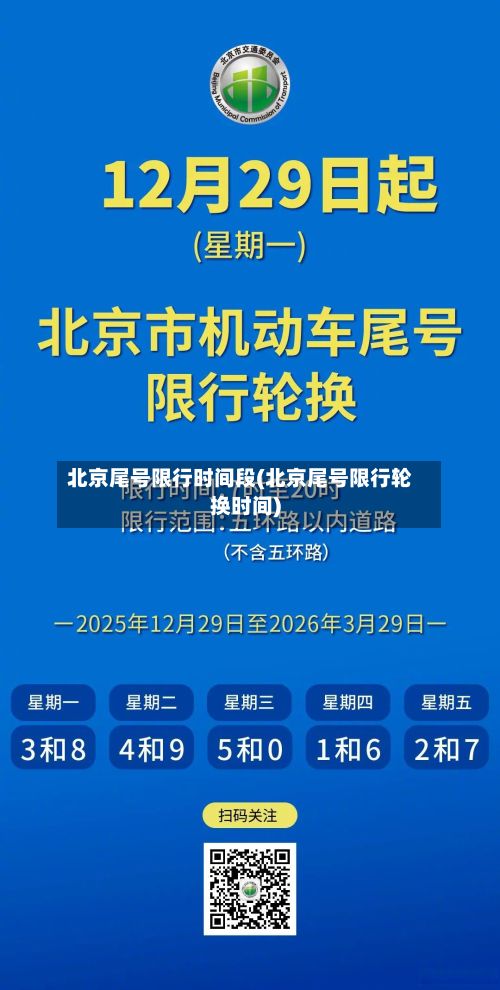 北京尾号限行时间段(北京尾号限行轮换时间)