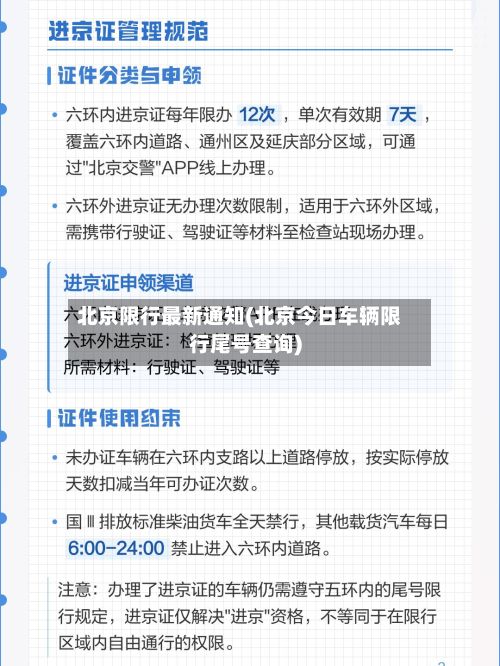 北京限行最新通知(北京今日车辆限行尾号查询)