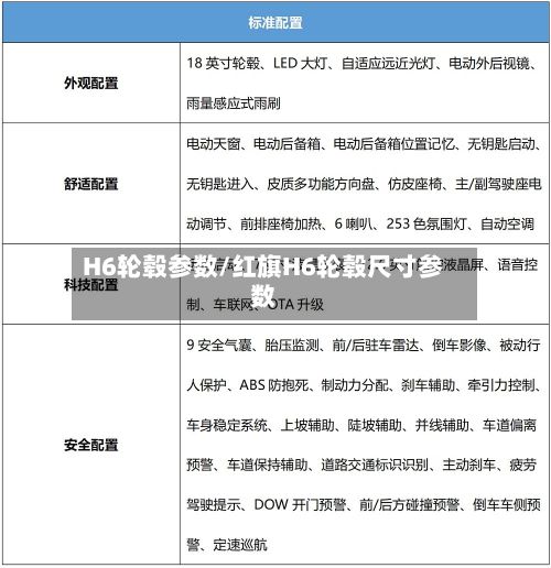 H6轮毂参数/红旗H6轮毂尺寸参数-第2张图片