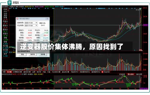 逆变器股价集体沸腾，原因找到了-第2张图片