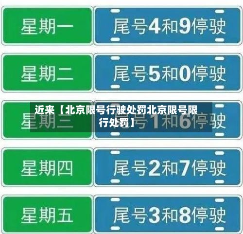 近来【北京限号行驶处罚北京限号限行处罚】-第2张图片