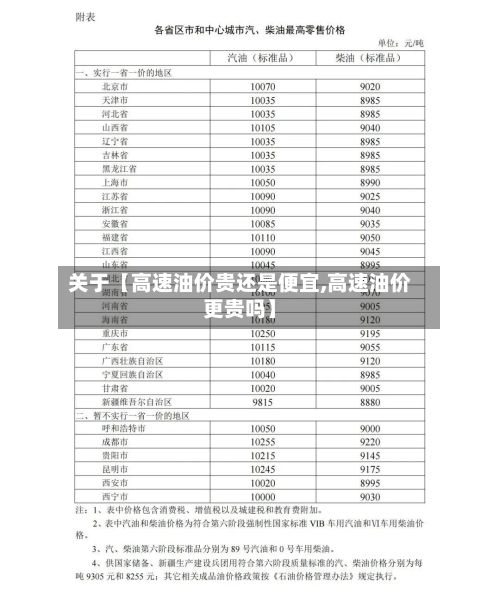 关于【高速油价贵还是便宜,高速油价更贵吗】-第2张图片