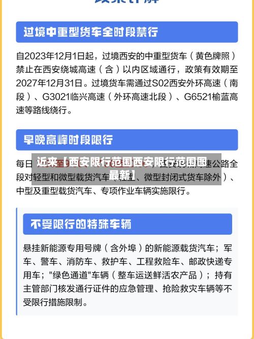 近来【西安限行范围西安限行范围图最新】-第2张图片