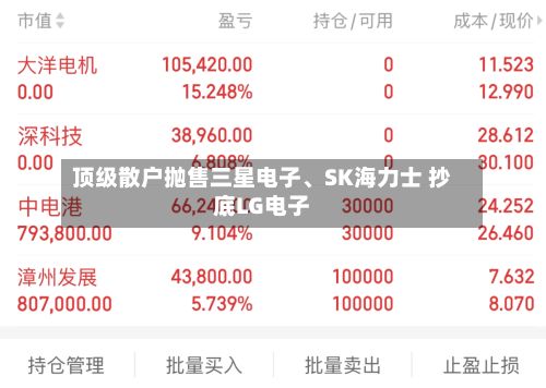 顶级散户抛售三星电子、SK海力士 抄底LG电子-第2张图片