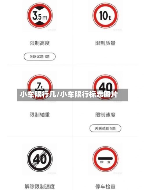 小车限行几/小车限行标志图片