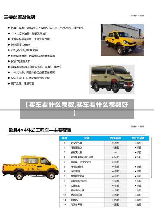 【买车看什么参数,买车看什么参数好】