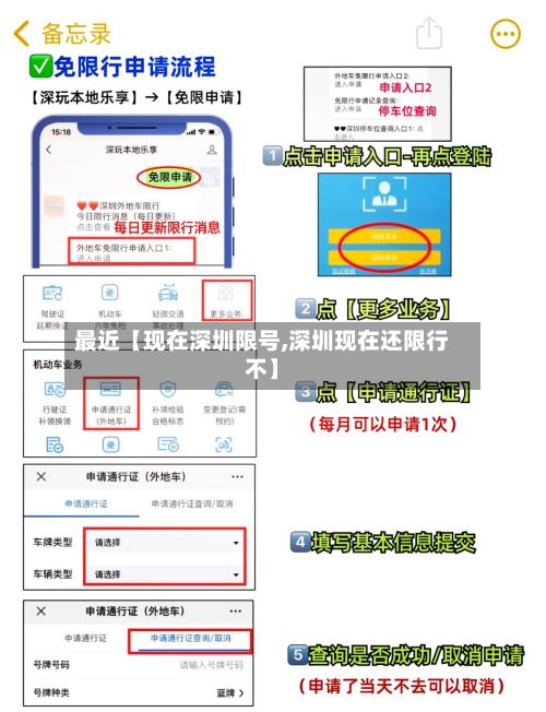 最近【现在深圳限号,深圳现在还限行不】-第2张图片