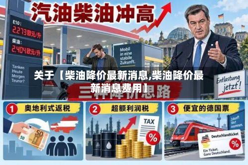 关于【柴油降价最新消息,柴油降价最新消息费用】-第3张图片