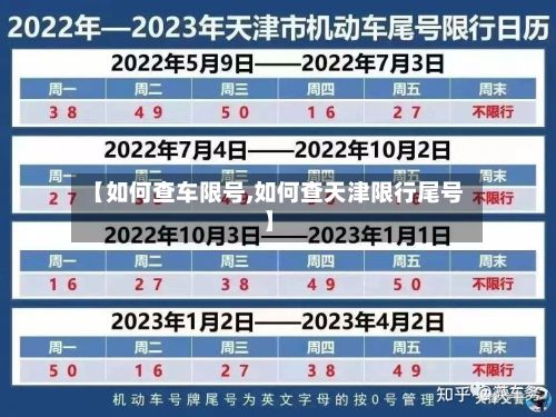 【如何查车限号,如何查天津限行尾号】-第2张图片