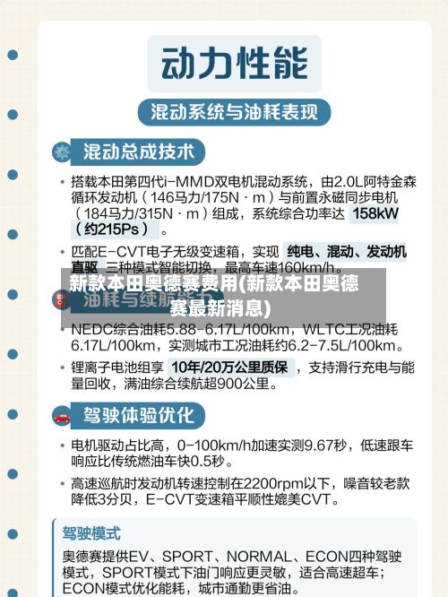 新款本田奥德赛费用(新款本田奥德赛最新消息)