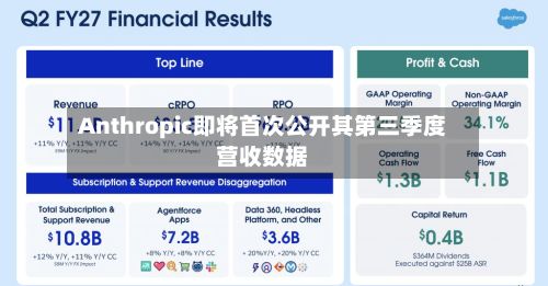 Anthropic即将首次公开其第三季度营收数据-第2张图片