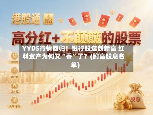 YYDS行情回归！银行股迭创新高 红利资产为何又“香”了？(附高股息名单)-第3张图片