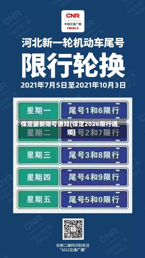 保定最新限号通知(保定2026限行通知)
