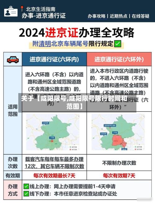 关于【咸阳限号,咸阳限号限行时间和范围】-第2张图片