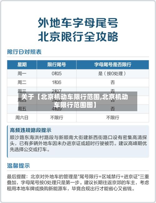 关于【北京机动车限行范围,北京机动车限行范围图】-第2张图片