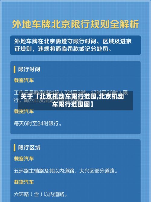 关于【北京机动车限行范围,北京机动车限行范围图】