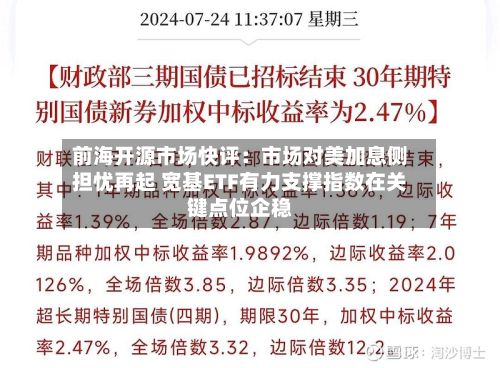 前海开源市场快评:市场对美加息侧担忧再起 宽基ETF有力支撑指数在关键点位企稳-第2张图片