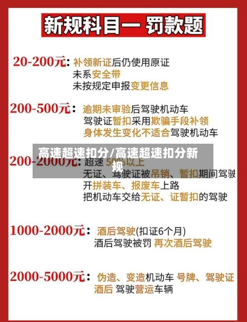 高速超速扣分/高速超速扣分新规