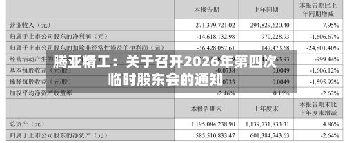 腾亚精工:关于召开2026年第四次临时股东会的通知-第1张图片