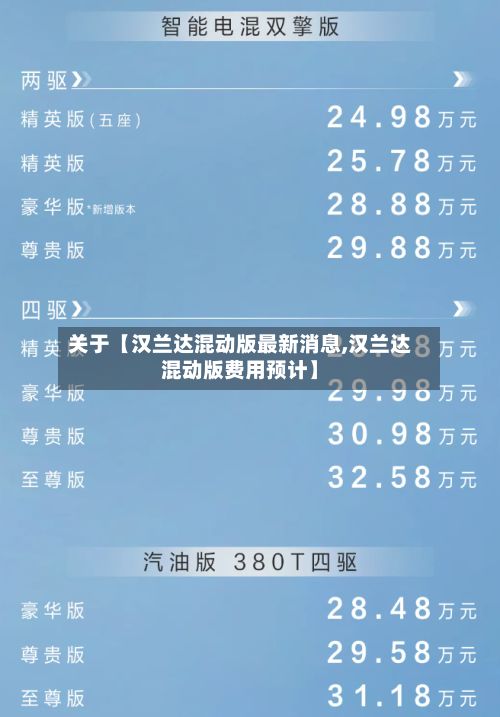 关于【汉兰达混动版最新消息,汉兰达混动版费用预计】-第2张图片
