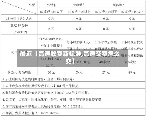 最近【高速收费新标准,高速交费怎么交】