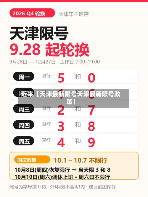 近来【天津最新限号天津最新限号政策】