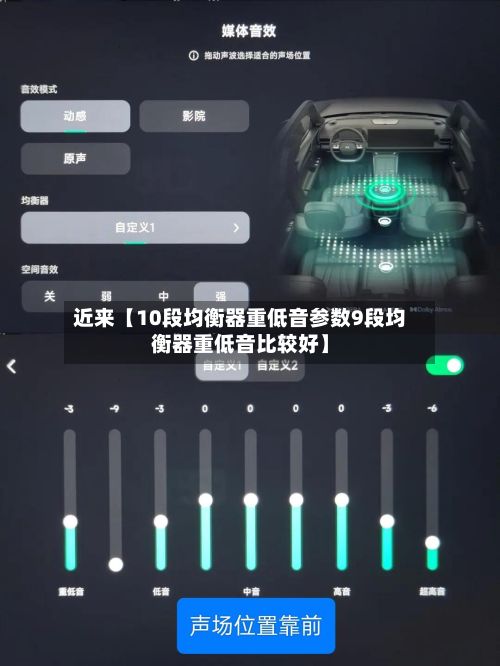 近来【10段均衡器重低音参数9段均衡器重低音比较好】-第2张图片