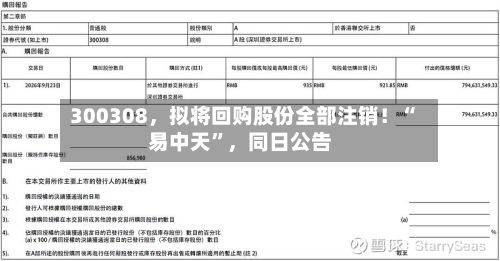 300308	，拟将回购股份全部注销！“易中天”，同日公告-第2张图片
