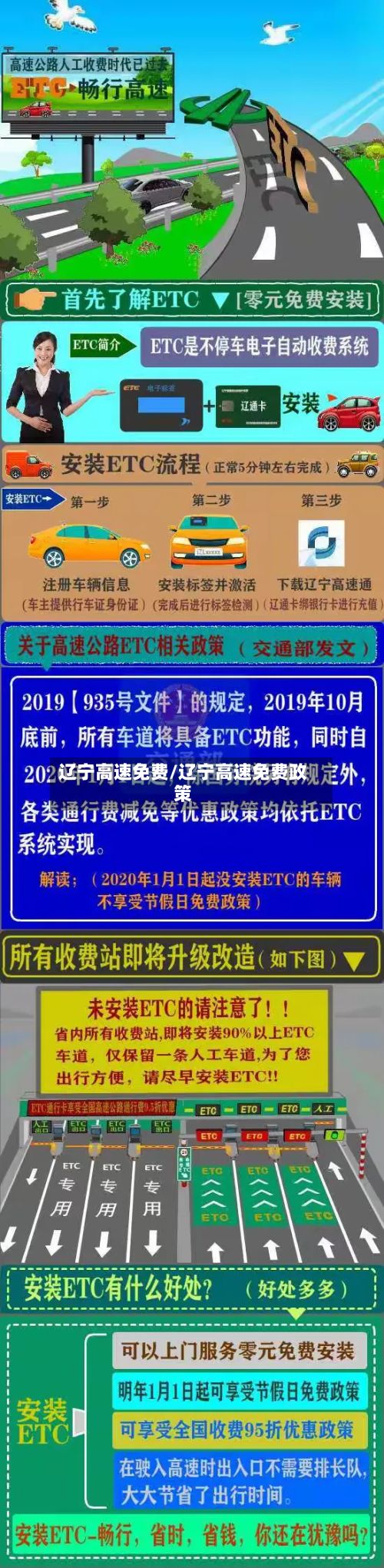 辽宁高速免费/辽宁高速免费政策-第3张图片