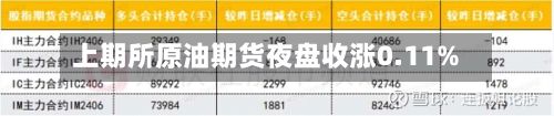 上期所原油期货夜盘收涨0.11%-第1张图片
