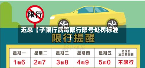 近来【子限行病毒限行限号处罚标准】-第3张图片
