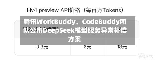腾讯WorkBuddy、CodeBuddy团队公布DeepSeek模型服务异常补偿方案