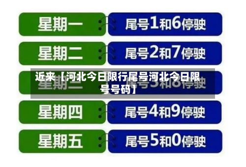 近来【河北今日限行尾号河北今日限号号码】-第2张图片