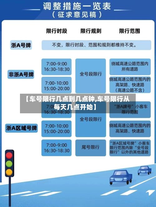 【车号限行几点到几点钟,车号限行从每天几点开始】-第3张图片