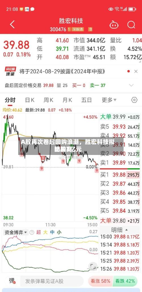 A股再次卷起回购浪潮，胜宏科技拟比较高回购3亿元
