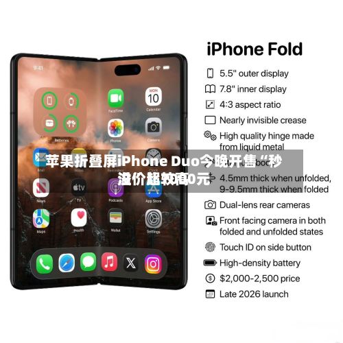 苹果折叠屏iPhone Duo今晚开售“秒没” 比较高溢价超7000元