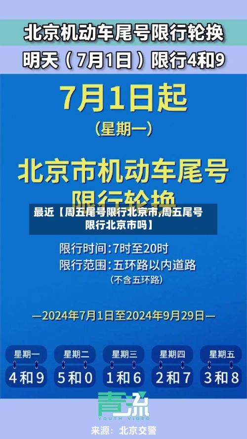 最近【周五尾号限行北京市,周五尾号限行北京市吗】