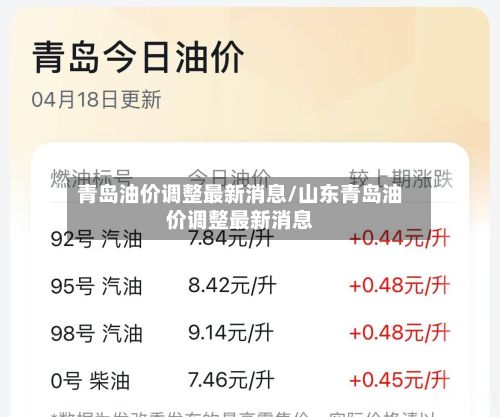 青岛油价调整最新消息/山东青岛油价调整最新消息