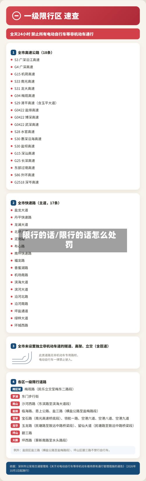 限行的话/限行的话怎么处罚
