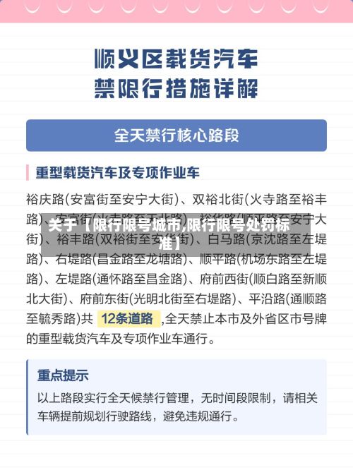 关于【限行限号城市,限行限号处罚标准】