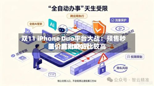 双11 iPhone Duo平台大战：预售秒罄，首批现货比较高溢价超7000元-第2张图片