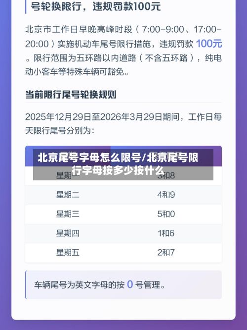 北京尾号字母怎么限号/北京尾号限行字母按多少按什么-第3张图片