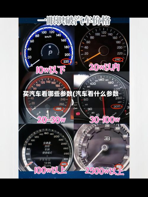 买汽车看哪些参数(汽车看什么参数)-第1张图片